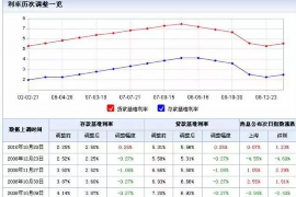 嘉善嘉善的要账公司在催收过程中的策略和技巧有哪些？